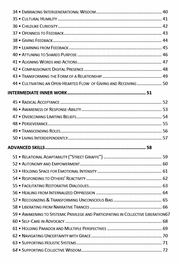 Pathways to Liberation: 64 Skill Self-Assessment Guide to Living Compassionately